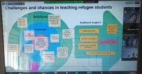 Teaching and Learning Academic Language in a Refugee Context (Universidad Técnica de Berlín)